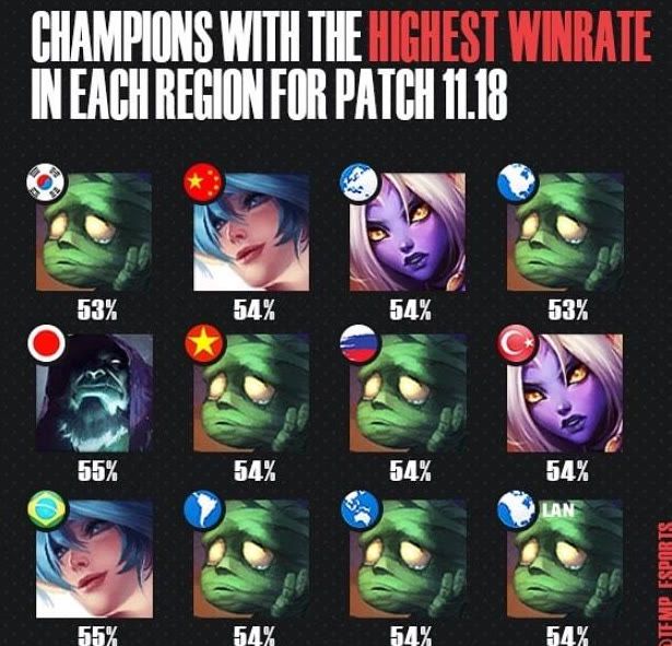 来的战术调 来的战术调