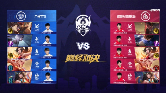 早年的他是 早年的他是