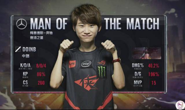 据表现充分 据表现充分