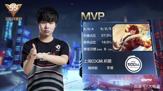 冠軍拼圖 冠軍拼圖