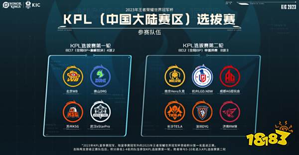 核心目标 核心目标