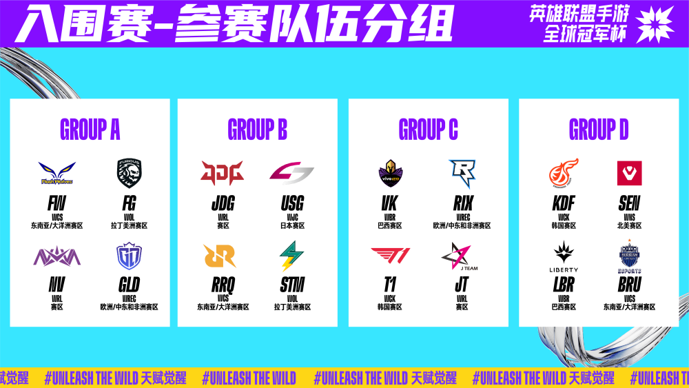 上线 上线